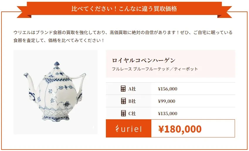 ウリエル食器買取ロイヤルコペンハーゲン事例